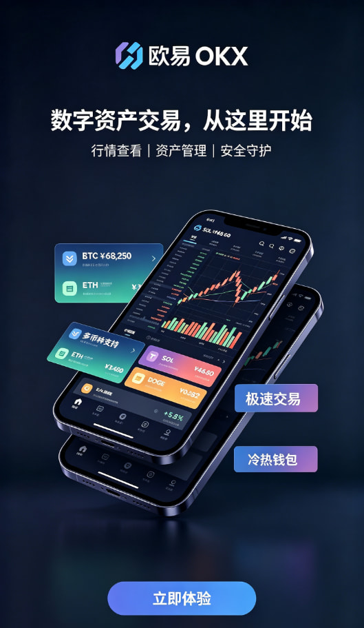 欧交易所App官方下载交易功能界面